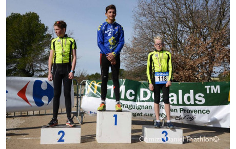 Cross DUATHLON des Jeunes et des Adultes à Draguignan