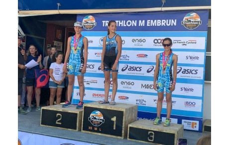 Triathlon d’Embrun 2022